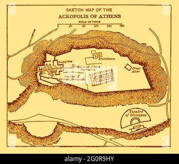 An old  map of the Acropolis, the ancient citadel located on a rocky outcrop above the city of  Athens, Greece as it was in 1914 with distance scale in  English yards (A yard measures approx 1 meter)