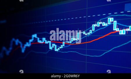 Stock market graphs and charts. Financial and business background with sine curve on the screen. Flat trend Stock Photo