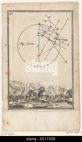 Illustration for 'The Labor of Mars' by Allain Manesson Mallet. Mathematical figure (circle). There and a ride battle. In the top left the number 133 (= the number of the page in the book to which the illustration is placed). Stock Photo