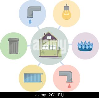 Different utilities types to pay for, house and home facilities and services to pay bills, diagram, cold and hot water, trash, gas, electricity, heati Stock Vector