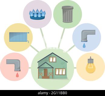 Different utilities types to pay for, house and home facilities and services to pay bills, diagram, cold and hot water, trash, gas, electricity, heati Stock Vector