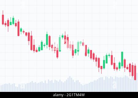 Forex trading candlestick chart. Bearish pattern. Suitable also for stock exchange and crypto price analysis. Stock Vector