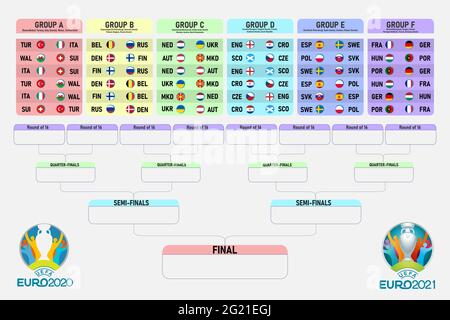 EURO 2020 UEFA European Championship logo set. Stock Vector