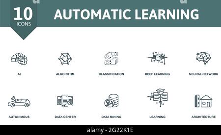 Robotics icon set. Contains editable icons machine learning theme such ...