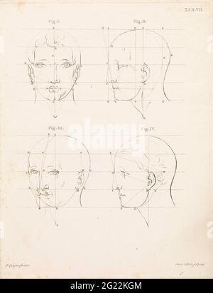 Head study in different positions of a man, a woman and a child in ...