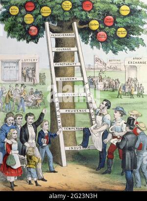 THE LADDER OF FORTUNE TO THE AMERICAN DREAM An 1875 Lithograph by Currier and Ives Stock Photo
