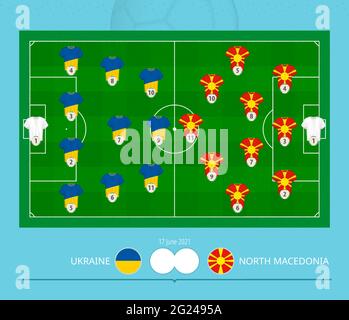 Football match Ukraine versus North Macedonia, teams preferred lineup system on football field. Vector illustration. Stock Vector