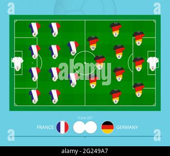 GUESS THE FOOTBALL TEAM BY PLAYERS' NATIONALITY