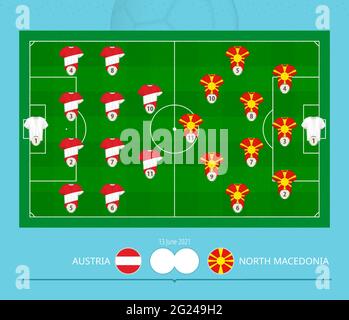 Football match Austria versus North Macedonia, teams preferred lineup system on football field. Vector illustration. Stock Vector