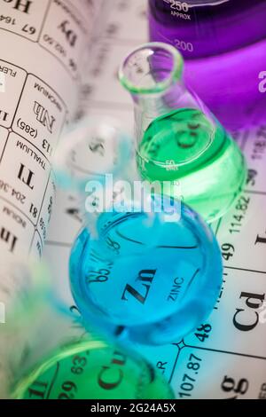 Laboratory glassware with liquids on periodic table Stock Photo