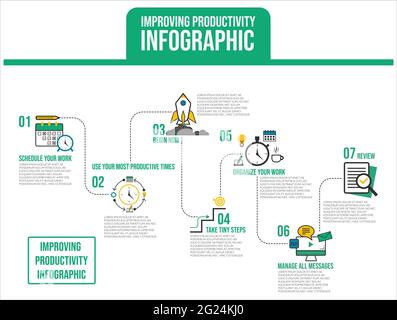 Improving productivity infographics template design vector. Productivity improvement tips step by step with infographics style design Stock Vector