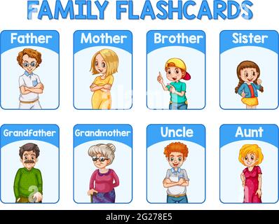 Educational English word card of family members illustration Stock Vector