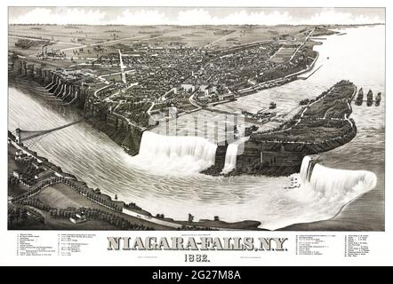 Bird's eye view of Niagara Falls as it appeared in 1882. Stock Photo