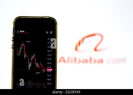 Barcelona, Catalonia, Spain. 8th June, 2021. In this photo illustration, Alibaba stock market information seen displayed on a smartphone with the Alibaba logo on the background. Credit: Thiago Prudencio/DAX/ZUMA Wire/Alamy Live News Stock Photo