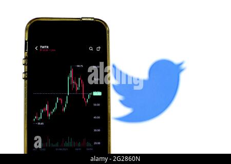 Barcelona, Catalonia, Spain. 8th June, 2021. In this photo illustration, Twitter stock market information seen displayed on a smartphone with the Twitter logo on the background. Credit: Thiago Prudencio/DAX/ZUMA Wire/Alamy Live News Stock Photo