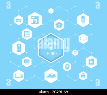 Internet of Things vector concept illustration in flat design Stock Vector