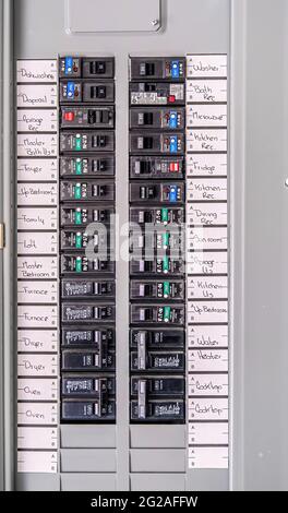Labeled Circuit Breakers Stock Photo