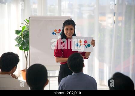 Smiling millennial female coach or presenter talk interact with multiracial colleagues at meeting, happy young woman tutor make flip chart whiteboard Stock Photo