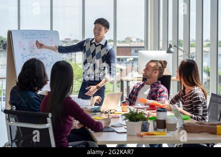 Asian Creative manager man presenting the successful ideas in front of Group Of Asian Business people with casual suit in serious action in the modern Stock Photo