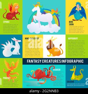 Mythological Creatures and animals, with unicorn, Phoenix, sphinx ...