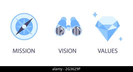 Mission, vision and values flat style design icons signs web concepts vector illustration set isolated on white background. Web page template concepts Stock Vector