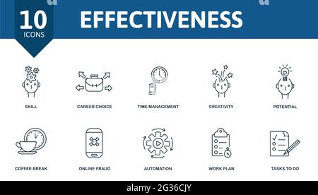 Effectiveness icon set. Contains editable icons productivity theme such as skill, time management, potential and more. Stock Vector