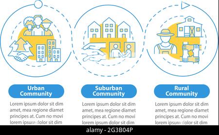 Societies types vector infographic template Stock Vector