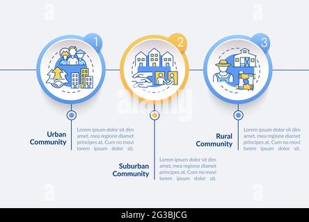 Societies types vector infographic template Stock Vector