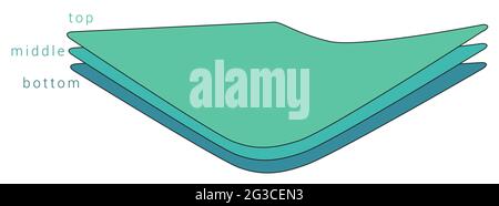 Simple layers or fabric diagram, sheets are slightly bent Stock Vector