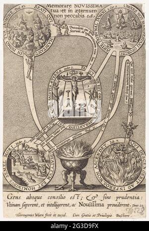 Allegory on the redemption of humanity (the four extremes of man). Five medallions with scenes of the four extremes - death, judgment, heaven and hell - connected by tires with text. The tires form different routes that the soul can take. Death (bottom left) leads to the last judgment (top right), hell (bottom right) or heaven (top left). The crucified Christ (center) connects the extremes. The soul can choose between the short route, or the long route that runs through the purgatory (in the middle). In the margin a two-legged Bible quote from Deut. 32 in Latin. Stock Photo