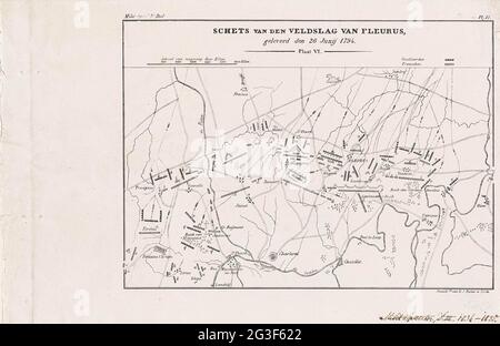 Card with the positions of the armies during the battle of Fleurus, June 1794; Sketch of the fighting in the vicinity of Tourcoing den 17 and 18 May 1794. Map with the positions of the Allied and French armies during the Battle of Fleurus, 26 June 1794. French victory over the Austrians. Marked at the top: Milit. Spectr. IIIDE PART / PL: II. Stock Photo