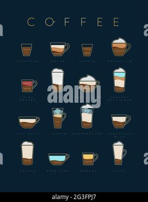 Poster flat coffee menu with cups, recipes and names of coffee drawing on dark blue background Stock Vector