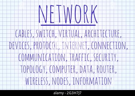 Network word cloud Stock Photo