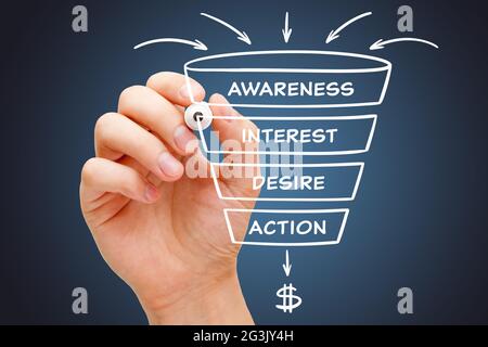 Businessman drawing sales funnel diagram concept about the stages in the process of converting the leads and prospects into customers. Stock Photo