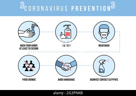 Coronavirus prevention infographic stay safe Stock Vector