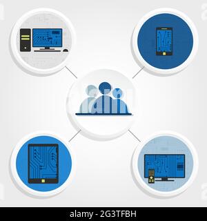 Diagram of various electronic equipment and symbol of social media. Personal computer, tablet, smarthphone, smart tv. Stock Vector