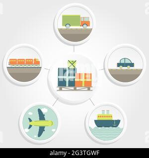 Orders and several transport options for freight as truck, train, car, plane and ship Stock Vector