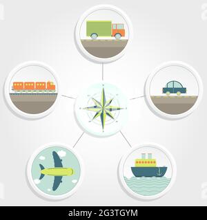 One compass and 5 types of transport in circular buttons. Stock Vector