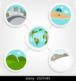 Diagram with different types of landscapes and scenery present on planet earth. Beach, snow, field, city. Stock Vector