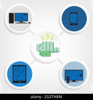 Various electronic equipment around a pile of money Stock Vector