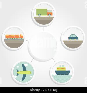 Five types of transportation around a copy space to write text Stock Vector