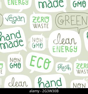 Green eco friendly text quote sign seamless pattern illustration. Nature care lettering label background for environment protection or ecology design. Stock Vector
