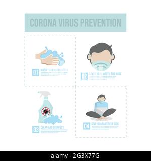 Covid-19 prevention infographic. Coronavirus flat icons set. Coronavirus outbreak tips. Vector Flat Icons Set of Coronavirus or Covid-19 Stock Vector