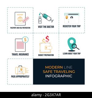 line design vector icons set of vacation and travel. Safe travel on pandemic infographic flat design vector Stock Vector