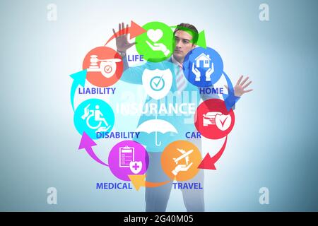 Concept of various types of insurance Stock Photo