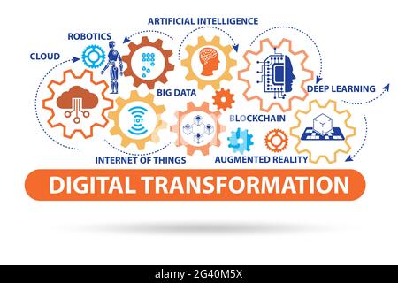 Concept of digital transformation with various technologies Stock Photo