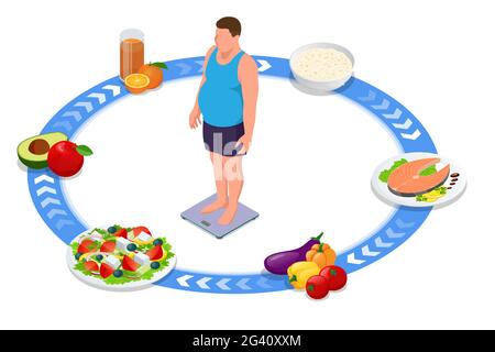 Weight loss. Isometric Healthy Fitness food and Diet planning concept. Healthy eating, personal diet or nutrition plan from dieting expert. Nutrition Stock Vector