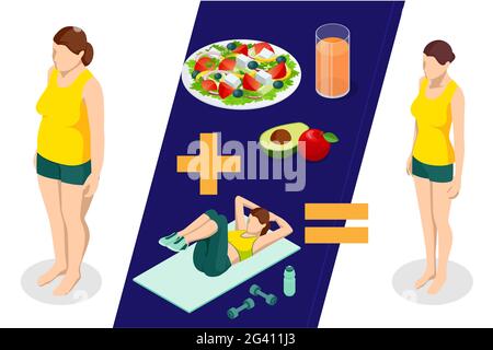 Isometric Healthy food and Diet planning concept. Healthy eating, personal diet or nutrition plan from dieting expert. Nutrition consulting, diet plan Stock Vector