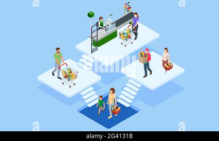 Isometric grocery store, online market, home delivery. grocery shopping online. Buying fresh vegetables, fruits, milk, bread, sausage through the Stock Vector