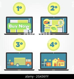 Steps for online shopping: Choose the product, payment, shipping and delivery Stock Vector